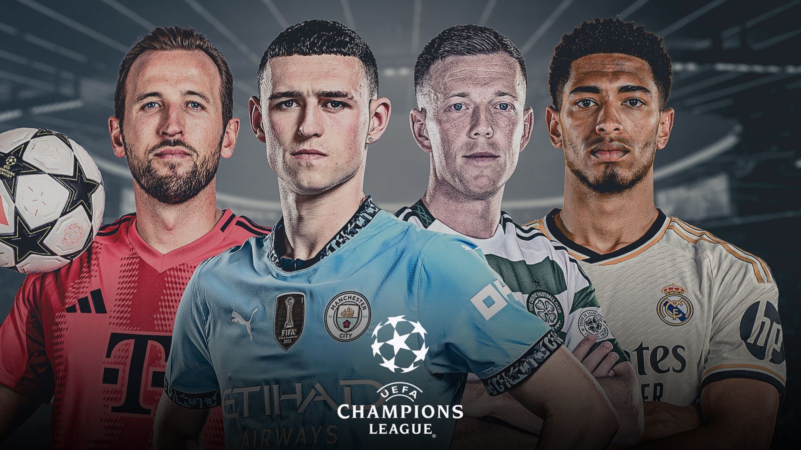 Permutări Liga Campionilor Cine ar putea întâlni Liverpool, Arsenal, Aston Villa, Celtic și Man City în faza eliminatorie?